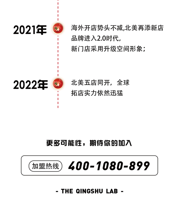 纽约觅食新店址，请来一碗热情满满的青蔬麻辣烫！